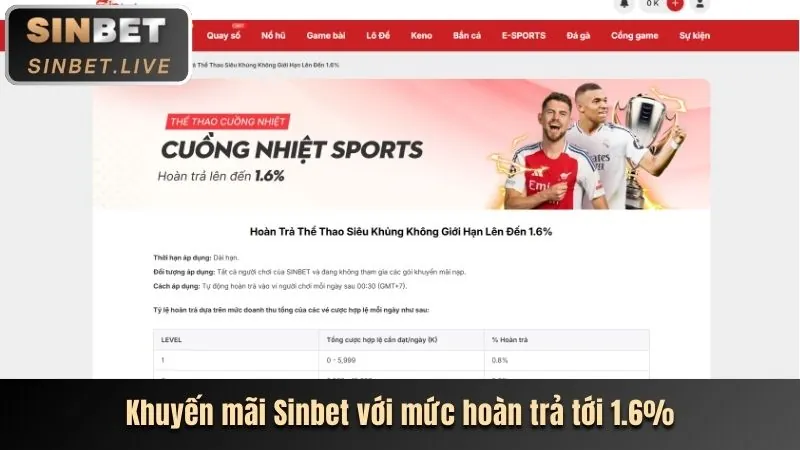 Khuyến mãi 789win